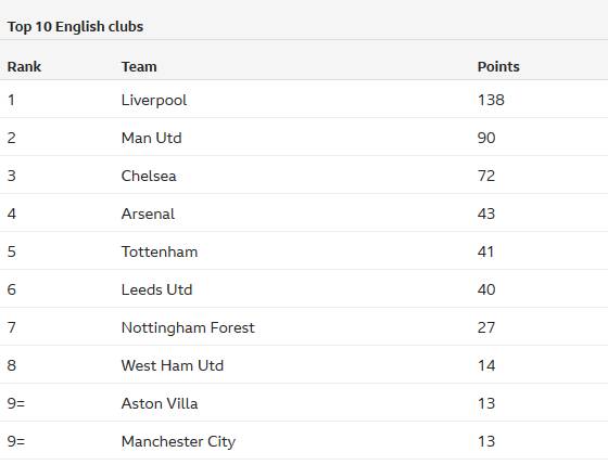中超：广州队逆转天津队