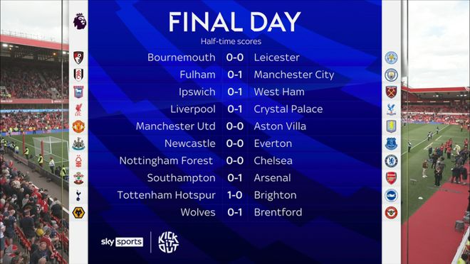 2026中国足球冬训新模式启动 中韩青训32场大碰撞