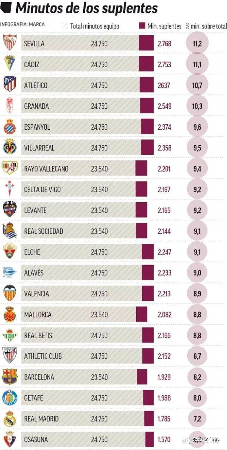《火影忍者：忍者新世代》全新SS忍宇智波斑[秽土转生]——忍者攻略&阵容推荐